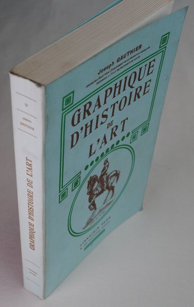 null Histoire de l'Art – Graphique de l'Histoire de l'Art – Gauthier, Joseph – Plon,...