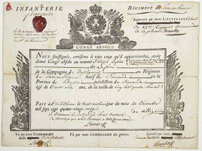 null ILE D'OLÉRON (17). ST DOMINGUE. RÉGIMENT DU PORT AU PRINCE Infanterie.
CONGÉ...
