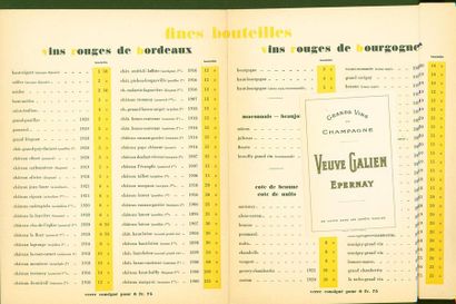 null Plaquette Nicolas "Prix Courants" 1925.

2 feuillets. Imp. Draeger. 28 x 21,5...