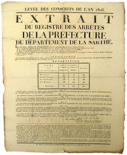 null 1806. SARTHE. EMPIRE: «LEVÉE DES CONSCRITS de l'An 1806.» Extrait du registre...