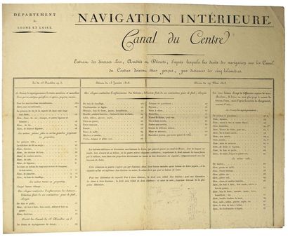 null 1808. SAÔNE-ET-LOIRE - «NAVIGATION INTÉRIEURE. CANAL DU CENTRE». "Extrait des...
