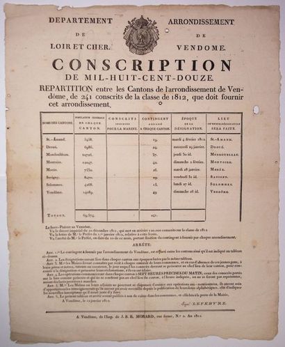 null LOIR-ET-CHER. CONSCRIPTION DE 1812. (pour la GRANDE ARMÉE) - «Répartition entre...