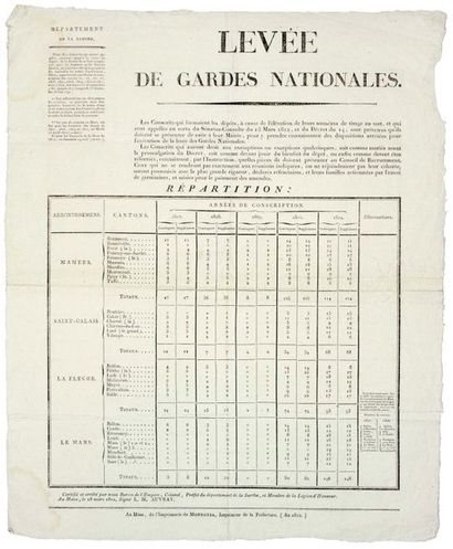 null 1812. SARTHE. LEVÉE DE GARDES NATIONALES. Au Mans 28 Mars 1812 - Répartition...