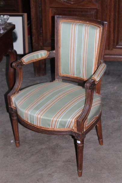 null Moulded beech armchair, fluted base, striped
fabric upholstery Louis XVI style
19th...