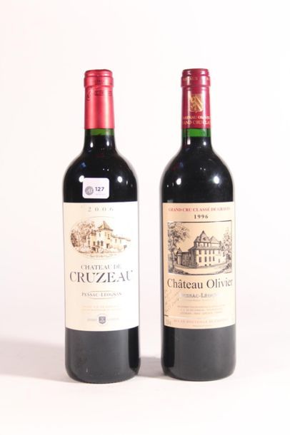 null 2006 - Château Cruzeau Grand vin rouge Pessac-Léognan - 1 blle 
1996 - Château...