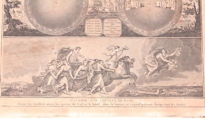 null Calendrier perpétuel gravé en noir de l'année 1812 à 1819

21 x 26 cm

(Rou...