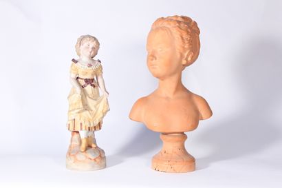 null Polychrome biscuit subject

Girl in the dress

Early 20th century

Height: 37.5...