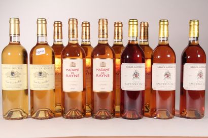 null 2000 - Château Du Chalet

Loupiac White - 2 bottles 

2001 - Château Haut Bergeron

Sauternes...