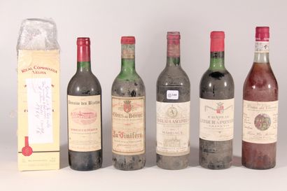 null 1995 - Château Cheval Blanc

Saint Emilion - 1 blle