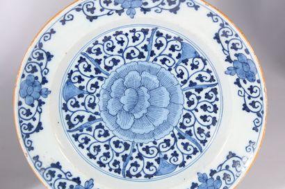null Delft

Round earthenware dish decorated in blue monochrome in the center of...