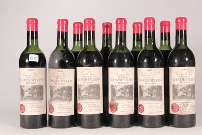 null 1955 - Château Chasse-Spleen

Moulis - 6 blles (very low)

1955 - Château Chasse-Spleen

Moulis...