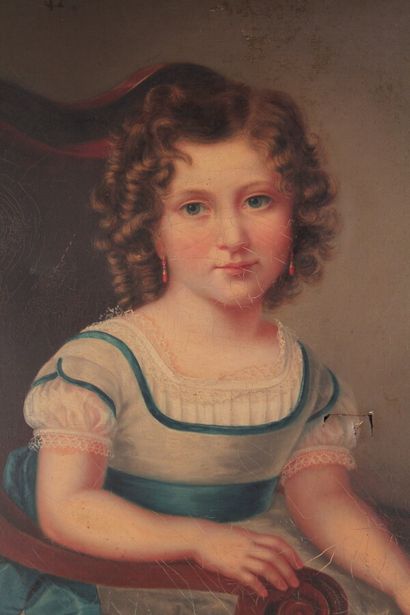 null École XIXème

"Jeune fille assise"

Huile sur toile signée en bas à droite Thérèse...