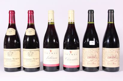 null 2007 - Trenel

Chiroubles Rouge - 1 blle 

2007 - Trenel

Julienas Rouge - 2...