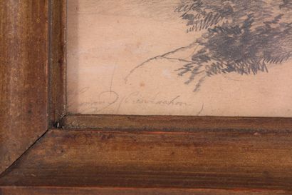 null École XIXème siècle 

"Les remparts"

Crayon signé en bas à gauche (à identifier)

18,5...