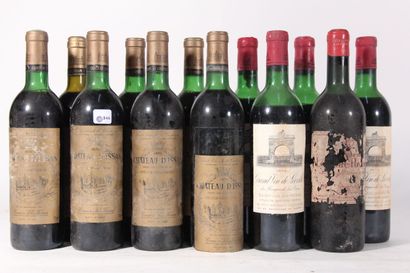 null 1970 - Château d'Issan
Margaux Rouge - 6 blles 
1981 - Château d'Issan
Margaux...