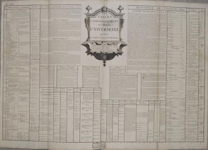 null LENGLET DUFRESNOY (Nicolas) Tables chronologiques de l'Histoire Universelle....