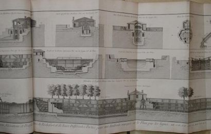 null MARINE - ENCYCLOPÉDIE Planches de l'encyclopédie - Marine - Extrait de recueil...