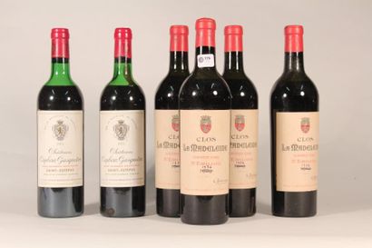 null 175 

Château Capbern Gasqueton 1975 

Saint Estèphe (rouge) - 2 blles basses

Clos...