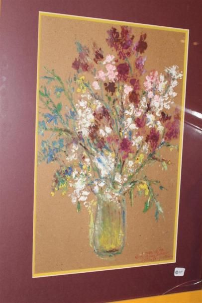 null ECOLE MODERNE "Vase de fleurs" huile sur panneau d'isorel porte la signature...