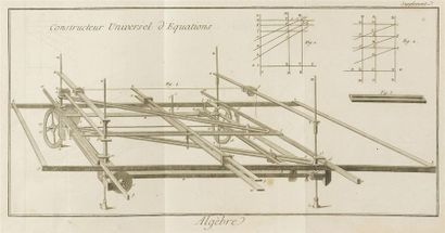 null PLANCHES ENCYCLOPÉDIE
Réunion de planches (in-4) de l'encyclopédie (astronomie,...