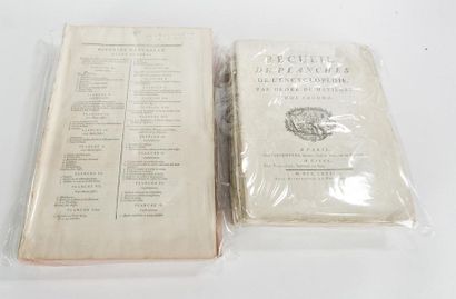 null ENCYCLOPÉDIE : Recueil de planches de l'encyclopédie. Tome second. Paris, Panckoucke...