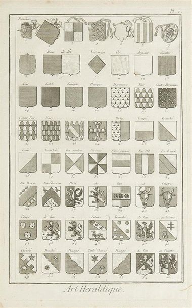 null ENCYCLOPÉDIE - HÉRALDIQUE : Blason ou art héraldique contenant 29 planches dont...