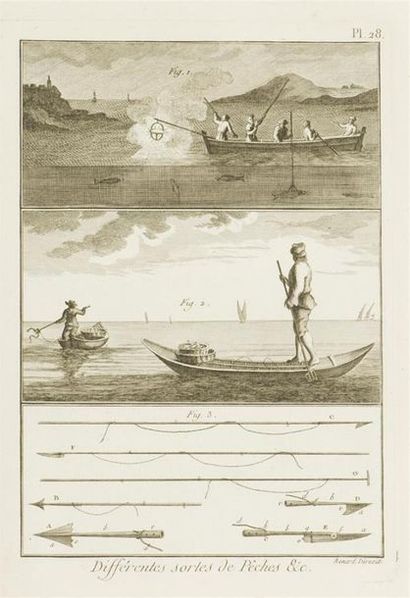 null Planches Encyclopédie - PANCKOUCKE : Recueil de planches de l'Encyclopédie,...