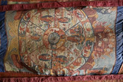 null Thangka en couleurs sur textile représentant la roue du Devenir, ou du Samsara,...