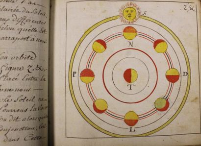 null Observations astronomiques et nautiques. Par Sieur P... lieutenant de frégate...