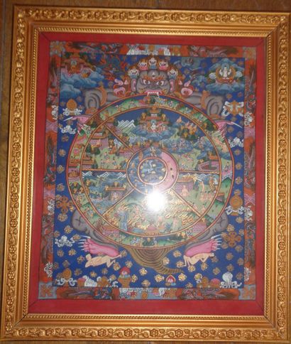 null Samsara, China, silk, figures in a wheel of life on a blue background with divinity...