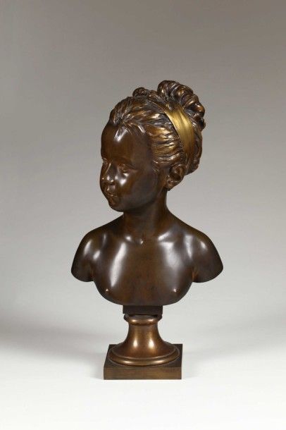 null Jean-Antoine HOUDON (1741-1828)

Buste de « Marie-louise Brogniart »

Edition...