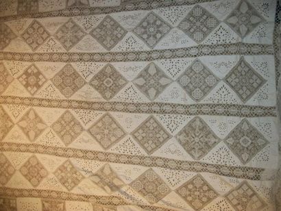 null 
Dessus d’édredon, XIXème siècle, fil tiré et dentelle, décor de bandes de losanges...