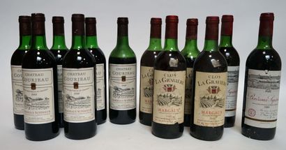 null Lot de 12 blles comprenant 6 Château Courjeau 1988 (coiffes abîmées), 4 Clos...