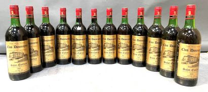 null 12 bouteilles de Bordeaux, Saint-Emilion, Clos DOUMAYNE, Roland Bel, 1985 (base...