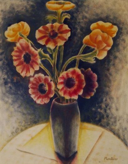 null Vincente de REGO MONTEIRO (1899-1970) Bouquet de fleurs Aquarelle sur papier...