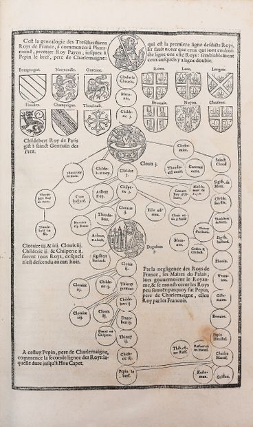 null BELLEFOREST (F. de) – GILLES (Nicole). LES CHRONIQUES ET ANNALES DE FRANCE,...