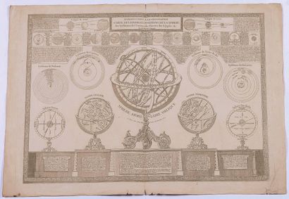null 
Jean Baptiste DELAFOSSE (1721-1806) Introduction a la Géographie Carte des...