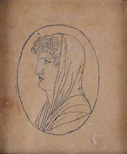 null Ecole française du XIXème siècle.

Portrait de femme dans un ovale, estampe...