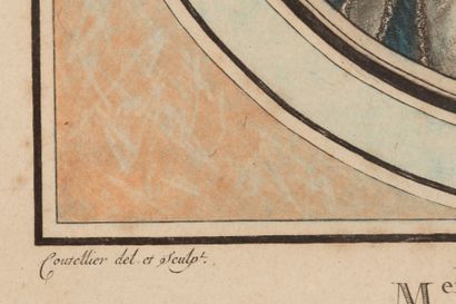 null THEATER - PRINTS.

Set of three engravings including:



Pierre-Michel ALIX,...