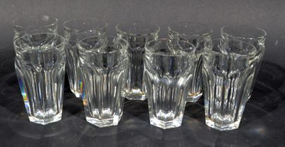 null BACCARAT - Modèle "Harcourt Talleyrand"

Suite de neuf verres à Porto en cristal

Marqués...
