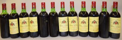null 12 bouteilles de CHATEAU LA GARDE Fronsac Denis Millepied 1985 

(étiquettes...