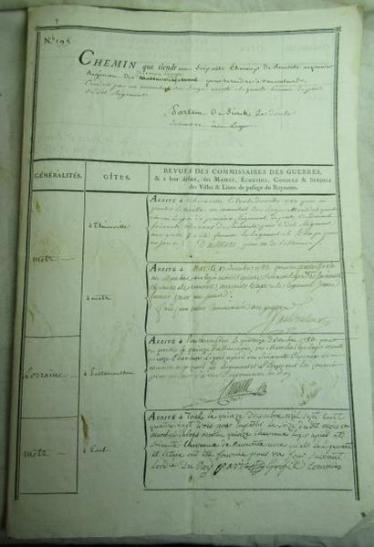 null Document du 15 octobre 1783 - Signé Louis - Le Maréchal de Ségur - "Chemin de...