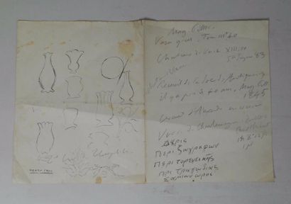 null Henry CROS (1840-1907) "Etude d'objets" Dessin au crayon, sanguine et encre...
