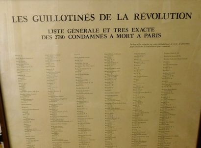 null REVOLUTION FRANCAISE. "Les guillotinés de la Révolution, liste générale et très...