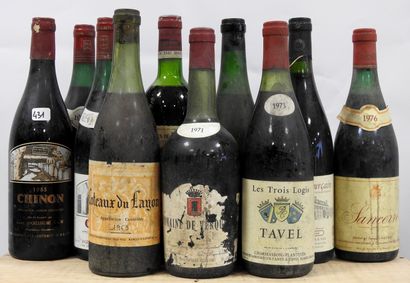 null 9 bouteilles 

Coteaux du Layon - Lebreton-Guinefoleau - 1969

Les Trois Logis...