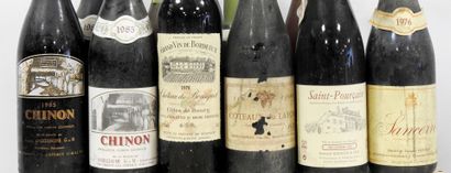 null 9 bouteilles 

Coteaux du Layon - Lebreton-Guinefoleau - 1969

Les Trois Logis...