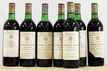 null 7 bottles 

Château La Mission - Lalande de Pomerol - Barrière - 1975

Wear...