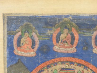 null TIBET OR INDIA: TANGKA representing Buddha surrounded by 8 boddhisattva. Painted...