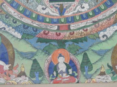 null TIBET OR INDIA XIXth. TANGKA representing boddhisattva in the system of the...