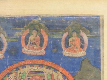 null TIBET OR INDIA: TANGKA representing Buddha surrounded by 8 boddhisattva. Painted...